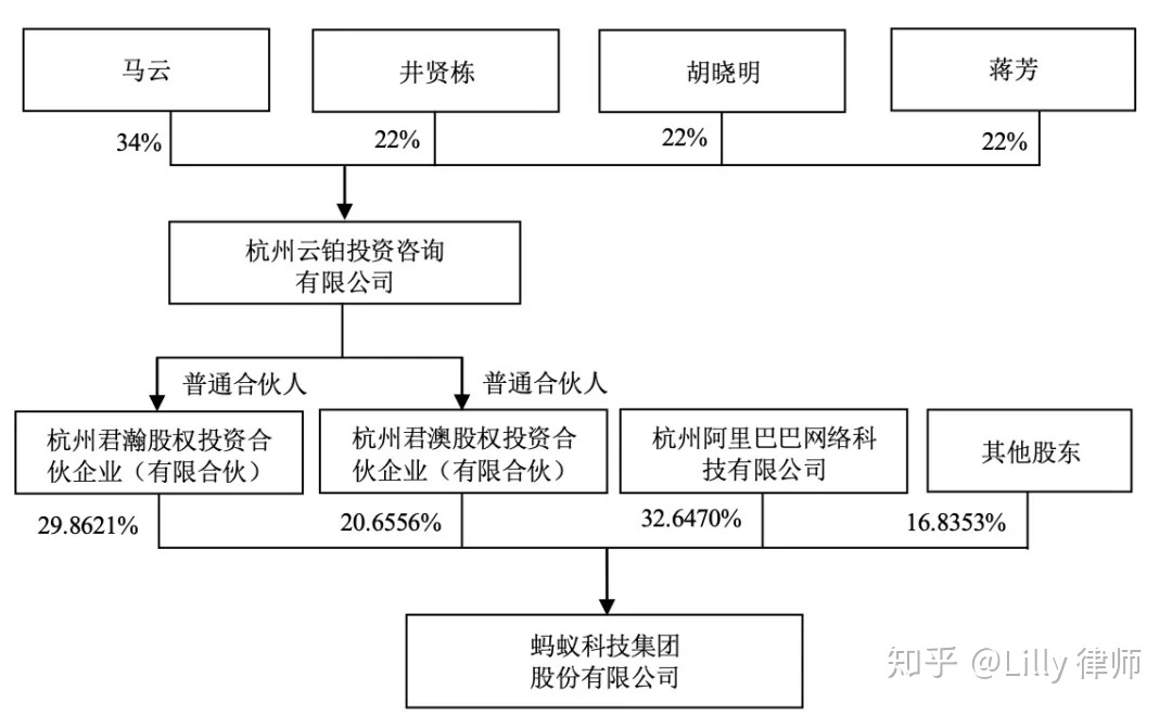 v2-72be9495b15db940e5bda42d65f8681b_r.jpg