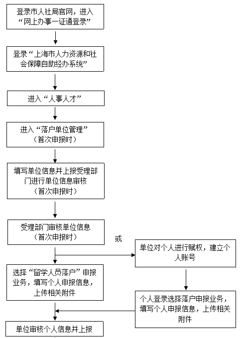1656107498306.png